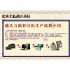 哪里的UV噴繪機、平板打印機最便宜